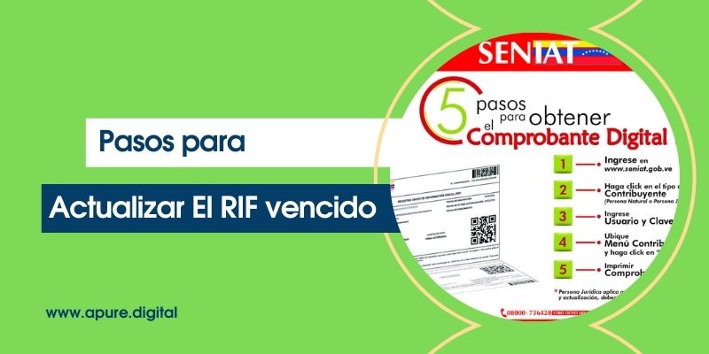 Qué necesitas para Actualizar El RIF Vencido