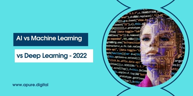AI vs Machine Learning vs Deep Learning: Una visión general 2022